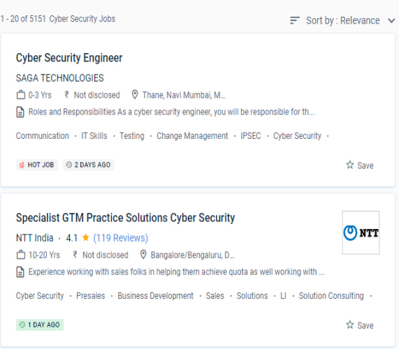 Cyber Security internship jobs in Abu Dhabi