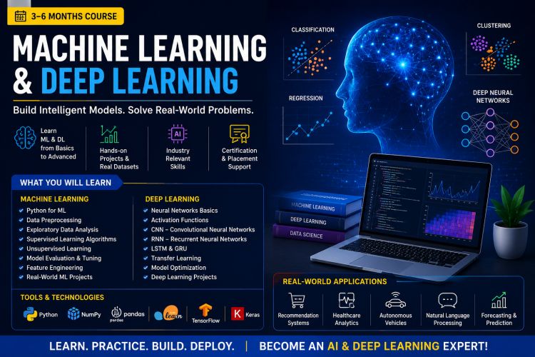 Machine Learning & Deep Learning Training in fujairah